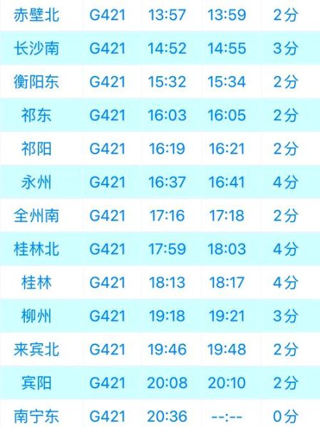 南昌到北京火车时刻表查询_南昌到北京高铁几个小时-第1张图片-俊逸知识馆