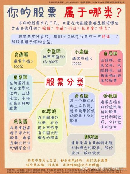 股票现在还能买吗_哪些板块值得布局-第3张图片-俊逸知识馆
