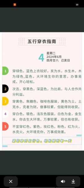 通州区未来一周天气怎么样_通州区穿衣指南-第3张图片-俊逸知识馆 通州区未来一周天气怎么样_通州区穿衣指南-第3张图片-俊逸知识馆