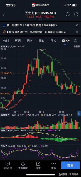 002127股票行情_002127未来走势-第1张图片-俊逸知识馆