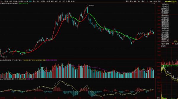 002127股票行情_002127未来走势-第3张图片-俊逸知识馆