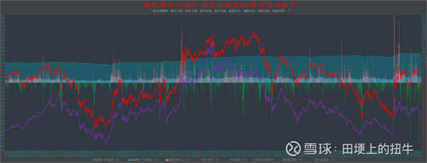 002052股票行情怎么样_未来走势预测-第3张图片-俊逸知识馆