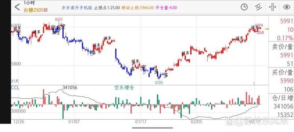 中京电子股票值得买吗_002579最新走势分析-第3张图片-俊逸知识馆