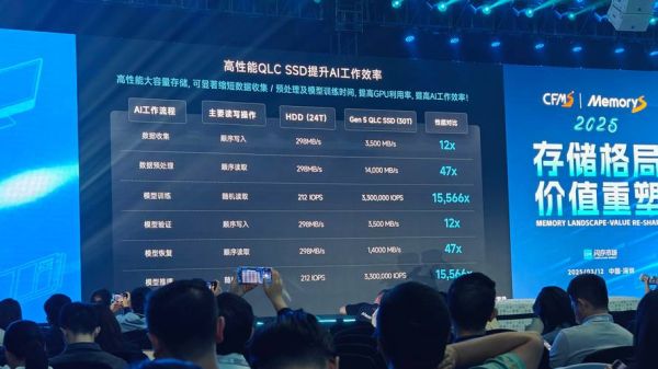 浪潮工作怎么样_浪潮加班严重吗-第3张图片-俊逸知识馆