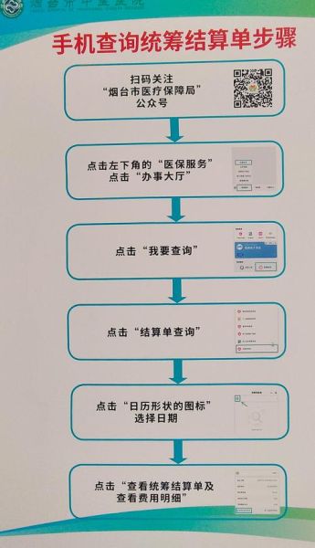 北京红旗中医医院怎么样_北京红旗中医医院挂号流程-第1张图片-俊逸知识馆 北京红旗中医医院怎么样_北京红旗中医医院挂号流程-第1张图片-俊逸知识馆