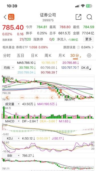 002793股票今日走势_002793未来能涨到多少-第2张图片-俊逸知识馆 002793股票今日走势_002793未来能涨到多少-第2张图片-俊逸知识馆