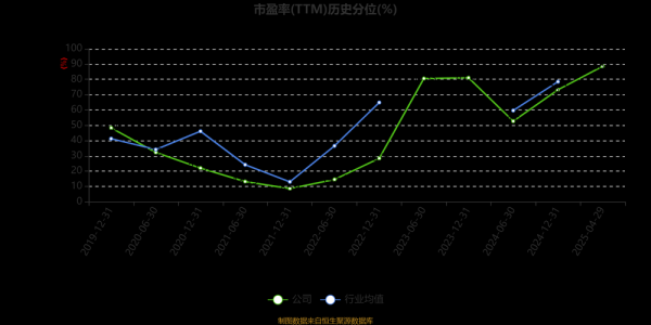 景兴纸业股票值得长期持有吗_景兴纸业股票未来走势如何-第1张图片-俊逸知识馆 景兴纸业股票值得长期持有吗_景兴纸业股票未来走势如何-第1张图片-俊逸知识馆