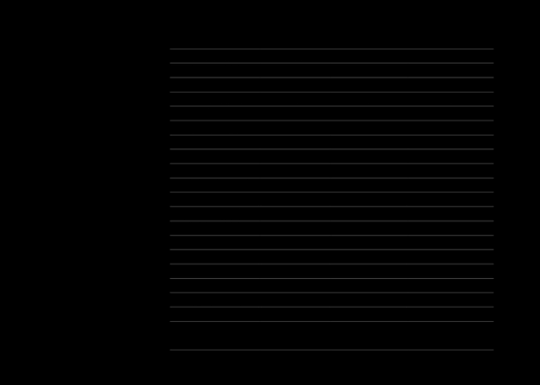 中海集运股票怎么样_还能买吗-第3张图片-俊逸知识馆 中海集运股票怎么样_还能买吗-第3张图片-俊逸知识馆