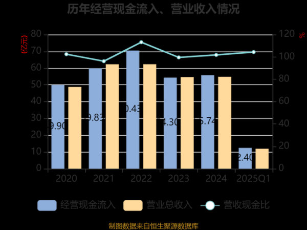 景兴纸业股票值得长期持有吗_景兴纸业股票未来走势如何-第3张图片-俊逸知识馆 景兴纸业股票值得长期持有吗_景兴纸业股票未来走势如何-第3张图片-俊逸知识馆