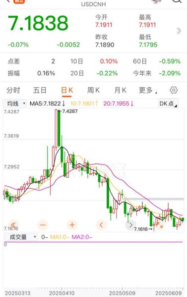 a股今日行情_明天还会涨吗-第2张图片-俊逸知识馆 a股今日行情_明天还会涨吗-第2张图片-俊逸知识馆