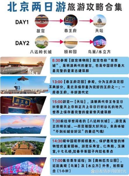 北京2日游怎么安排_北京2日游最佳路线-第1张图片-俊逸知识馆 北京2日游怎么安排_北京2日游最佳路线-第1张图片-俊逸知识馆