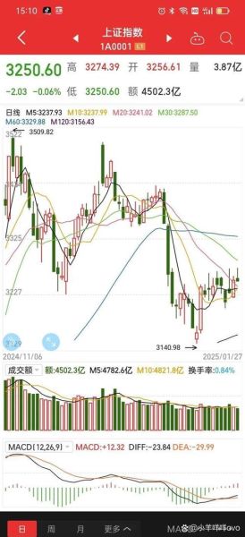 002520股票行情_今日走势分析-第2张图片-俊逸知识馆