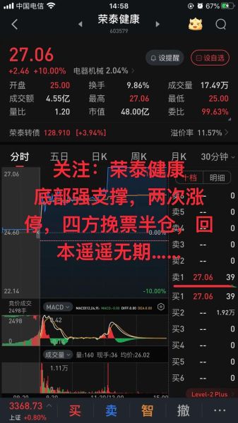 荣泰股票值得长期持有吗_荣泰健康未来三年估值-第1张图片-俊逸知识馆