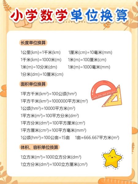 km是什么单位_km和公里怎么换算-第3张图片-俊逸知识馆