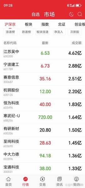 江苏吴中股票股吧_最新消息-第2张图片-俊逸知识馆