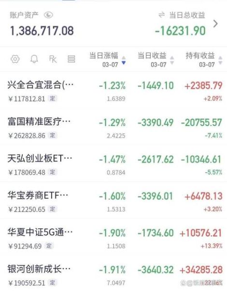 和利时股票值得买吗_和利时股票未来走势如何-第2张图片-俊逸知识馆