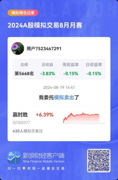 300377赢时胜股票怎么样_还能买吗-第2张图片-俊逸知识馆