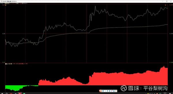 恒基达鑫股票值得长期持有吗_恒基达鑫股票未来走势如何-第2张图片-俊逸知识馆 恒基达鑫股票值得长期持有吗_恒基达鑫股票未来走势如何-第2张图片-俊逸知识馆