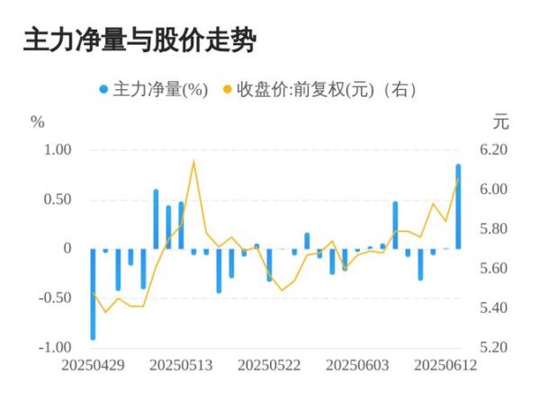 恒基达鑫股票值得长期持有吗_恒基达鑫股票未来走势如何-第3张图片-俊逸知识馆 恒基达鑫股票值得长期持有吗_恒基达鑫股票未来走势如何-第3张图片-俊逸知识馆