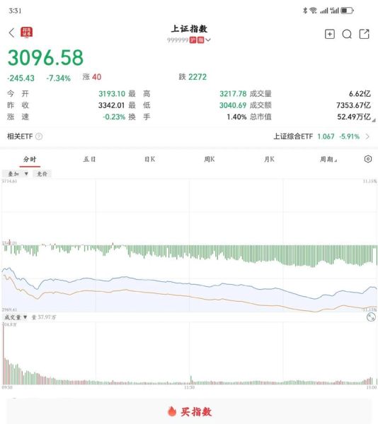 bilibili股票值得买吗_bilibili股价走势分析-第1张图片-俊逸知识馆 bilibili股票值得买吗_bilibili股价走势分析-第1张图片-俊逸知识馆