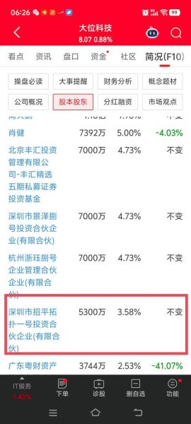 榕泰股票怎么样_榕泰股票还能买吗-第1张图片-俊逸知识馆 榕泰股票怎么样_榕泰股票还能买吗-第1张图片-俊逸知识馆