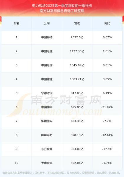 600886股票行情_国投电力股价走势分析-第2张图片-俊逸知识馆 600886股票行情_国投电力股价走势分析-第2张图片-俊逸知识馆