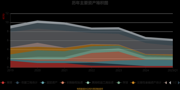 万隆光电股票值得买吗_万隆光电未来走势如何-第1张图片-俊逸知识馆 万隆光电股票值得买吗_万隆光电未来走势如何-第1张图片-俊逸知识馆