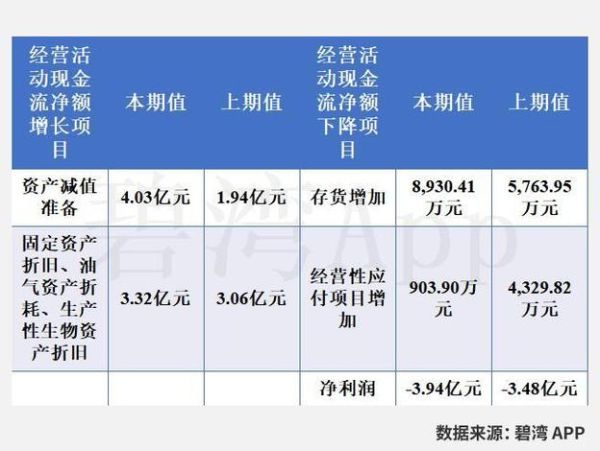 300511股价走势分析_雪榕生物值得长期持有吗-第2张图片-俊逸知识馆