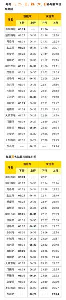 北京s2线怎么买票_北京s2线票价多少钱-第1张图片-俊逸知识馆