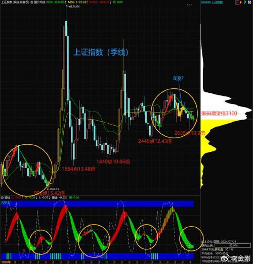 浪潮国际股票值得买吗_浪潮国际股价走势分析-第1张图片-俊逸知识馆