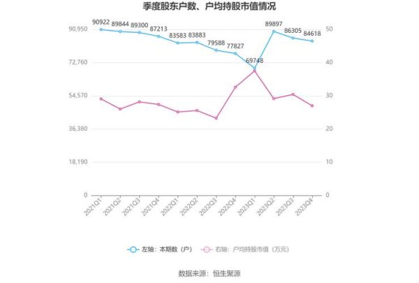 中国电影股票值得长期持有吗_最新估值分析-第1张图片-俊逸知识馆 中国电影股票值得长期持有吗_最新估值分析-第1张图片-俊逸知识馆