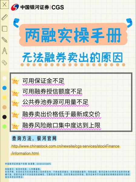 股票带融字什么意思_融资融券交易规则-第3张图片-俊逸知识馆 股票带融字什么意思_融资融券交易规则-第3张图片-俊逸知识馆