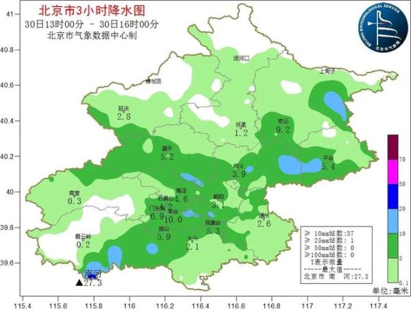 北京年降水量是多少毫米_北京雨季集中在哪几个月-第1张图片-俊逸知识馆 北京年降水量是多少毫米_北京雨季集中在哪几个月-第1张图片-俊逸知识馆