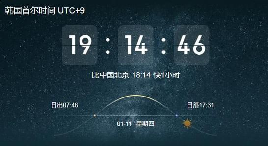 北京在哪个时区_北京时间与GMT时差-第1张图片-俊逸知识馆 北京在哪个时区_北京时间与GMT时差-第1张图片-俊逸知识馆