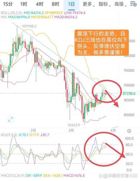 600877股票怎么样_600877股票未来走势分析-第2张图片-俊逸知识馆 600877股票怎么样_600877股票未来走势分析-第2张图片-俊逸知识馆