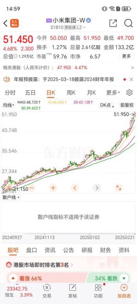 云米股票值得买吗_云米股价为何持续下跌-第1张图片-俊逸知识馆 云米股票值得买吗_云米股价为何持续下跌-第1张图片-俊逸知识馆