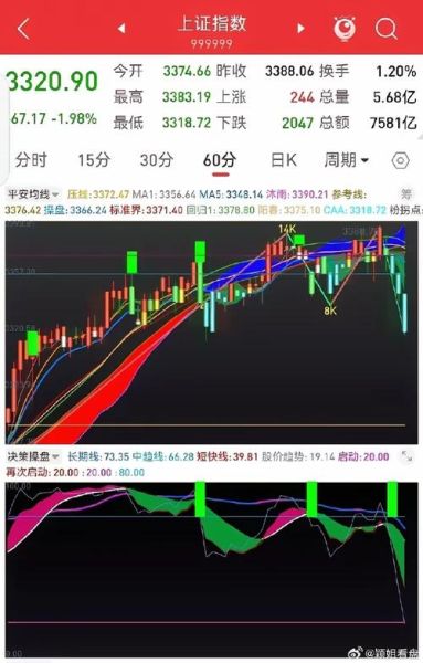 600877股票怎么样_600877股票未来走势分析-第3张图片-俊逸知识馆 600877股票怎么样_600877股票未来走势分析-第3张图片-俊逸知识馆