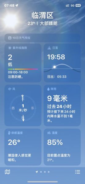 北京朝阳区今天穿什么_朝阳区实时天气如何-第3张图片-俊逸知识馆