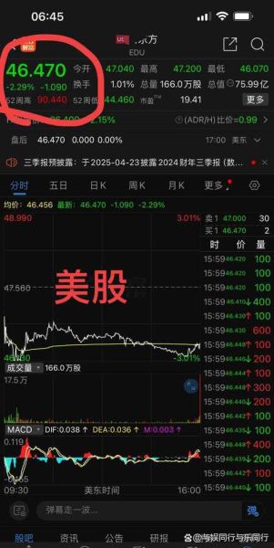 国美电器股票还能买吗_国美电器股票未来走势-第3张图片-俊逸知识馆 国美电器股票还能买吗_国美电器股票未来走势-第3张图片-俊逸知识馆