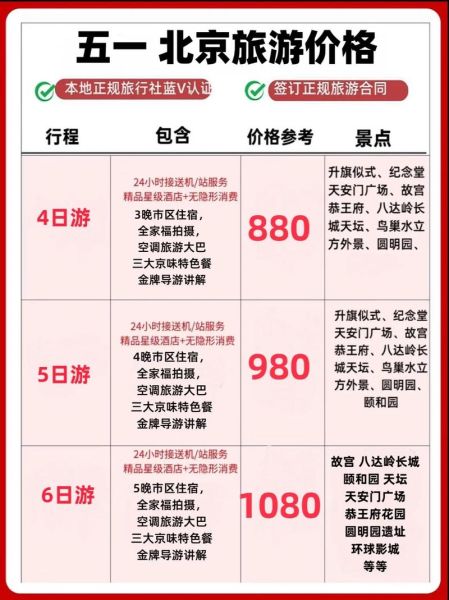 北京旅游公司哪家好_北京旅游公司报价贵吗-第3张图片-俊逸知识馆 北京旅游公司哪家好_北京旅游公司报价贵吗-第3张图片-俊逸知识馆