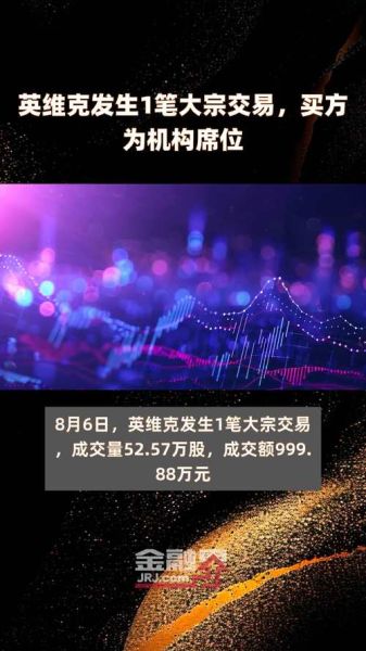 英维克股票能涨到多少_英维克目标价是多少-第3张图片-俊逸知识馆 英维克股票能涨到多少_英维克目标价是多少-第3张图片-俊逸知识馆