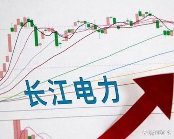 300开头股票是什么_如何区分300与688-第3张图片-俊逸知识馆 300开头股票是什么_如何区分300与688-第3张图片-俊逸知识馆