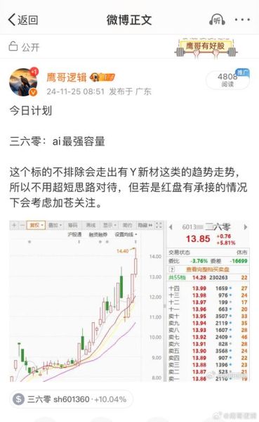 二六三股票值得长期持有吗_二六三股票未来走势如何-第2张图片-俊逸知识馆