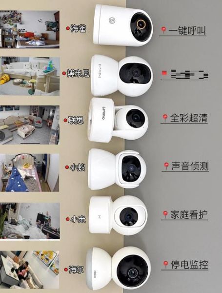 如何安装家用摄像头_安装摄像头需要哪些工具-第3张图片-俊逸知识馆