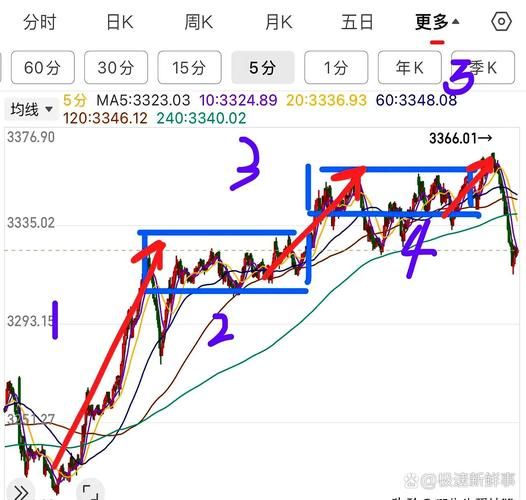 三环股票行情_三环股票未来走势如何-第2张图片-俊逸知识馆 三环股票行情_三环股票未来走势如何-第2张图片-俊逸知识馆