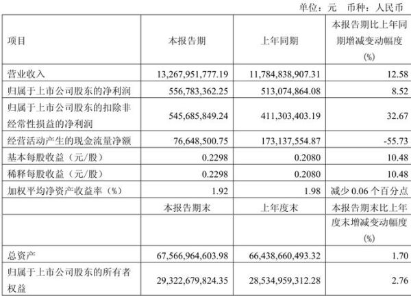 亨通光电股票还能买吗_亨通光电目标价多少-第1张图片-俊逸知识馆 亨通光电股票还能买吗_亨通光电目标价多少-第1张图片-俊逸知识馆