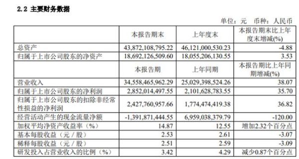 传音控股股票值得长期持有吗_传音控股股票未来走势如何-第3张图片-俊逸知识馆 传音控股股票值得长期持有吗_传音控股股票未来走势如何-第3张图片-俊逸知识馆