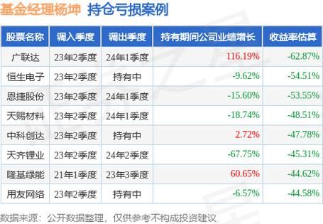 万家文化股票怎么样_还能买吗-第2张图片-俊逸知识馆 万家文化股票怎么样_还能买吗-第2张图片-俊逸知识馆