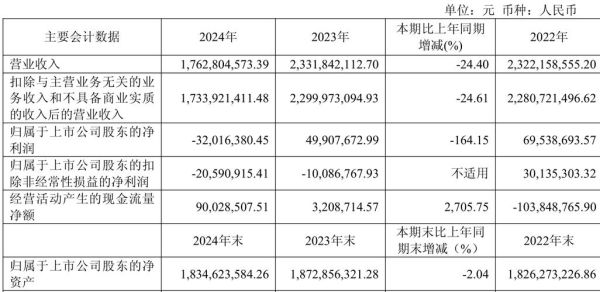 大恒科技股票怎么样_大恒科技值得投资吗-第2张图片-俊逸知识馆 大恒科技股票怎么样_大恒科技值得投资吗-第2张图片-俊逸知识馆