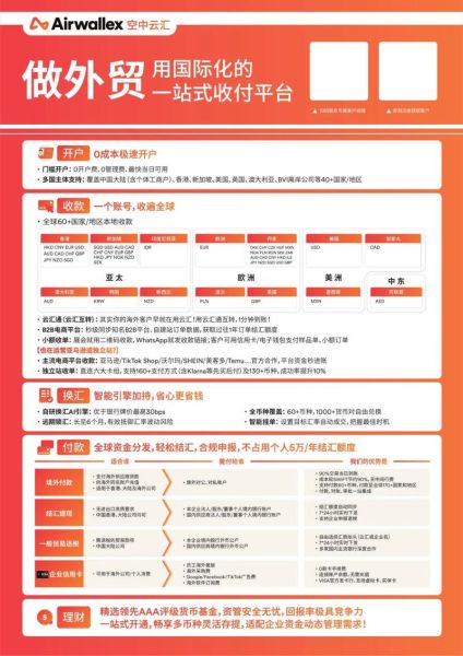 空中云汇怎么样_空中云汇安全吗-第1张图片-俊逸知识馆 空中云汇怎么样_空中云汇安全吗-第1张图片-俊逸知识馆